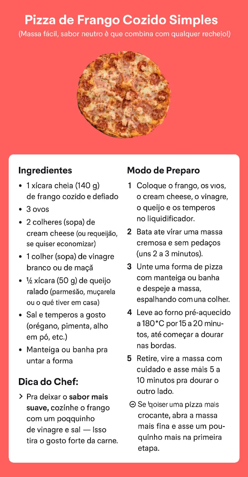 50 receitas carnívoras - somos carnívoros